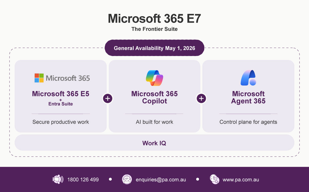 Microsoft 365 E7
